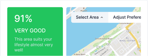 Personalized-weight Scores